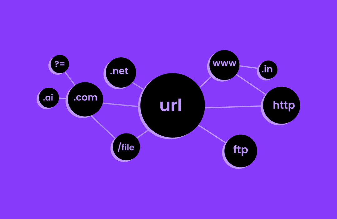 Network Security - Malicious URL Detection using MLOps